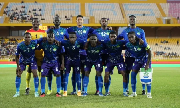 Azerbaijan Gigit Sierra Leone di Panggung FIFA Series 2026: Antisipasi, Statistik, dan Harapan