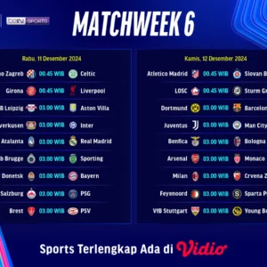 Chile vs Nueva Zelanda: Duel Panas di Eden Park, Jadwal, Siaran, dan Analisis Lengkap FIFA Series 2026