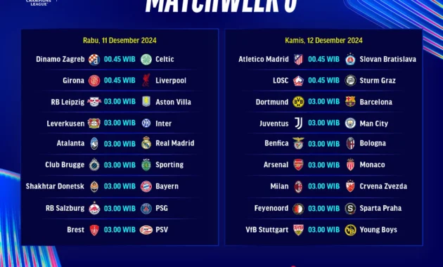 Chile vs Nueva Zelanda: Duel Panas di Eden Park, Jadwal, Siaran, dan Analisis Lengkap FIFA Series 2026 Chile vs Nueva Zelanda: Duel Panas di Eden Park, Jadwal, Siaran, dan Analisis Lengkap FIFA Series 2026