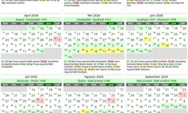 Inilah Jadwal Puasa Ayyamul Bidh Bulan Syawal 2026