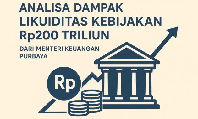 Injeksi Rp100 Triliun Purbaya: Dua Bank Himbara Ungkap Dampak Besar pada Likuiditas dan Kredit Produktif