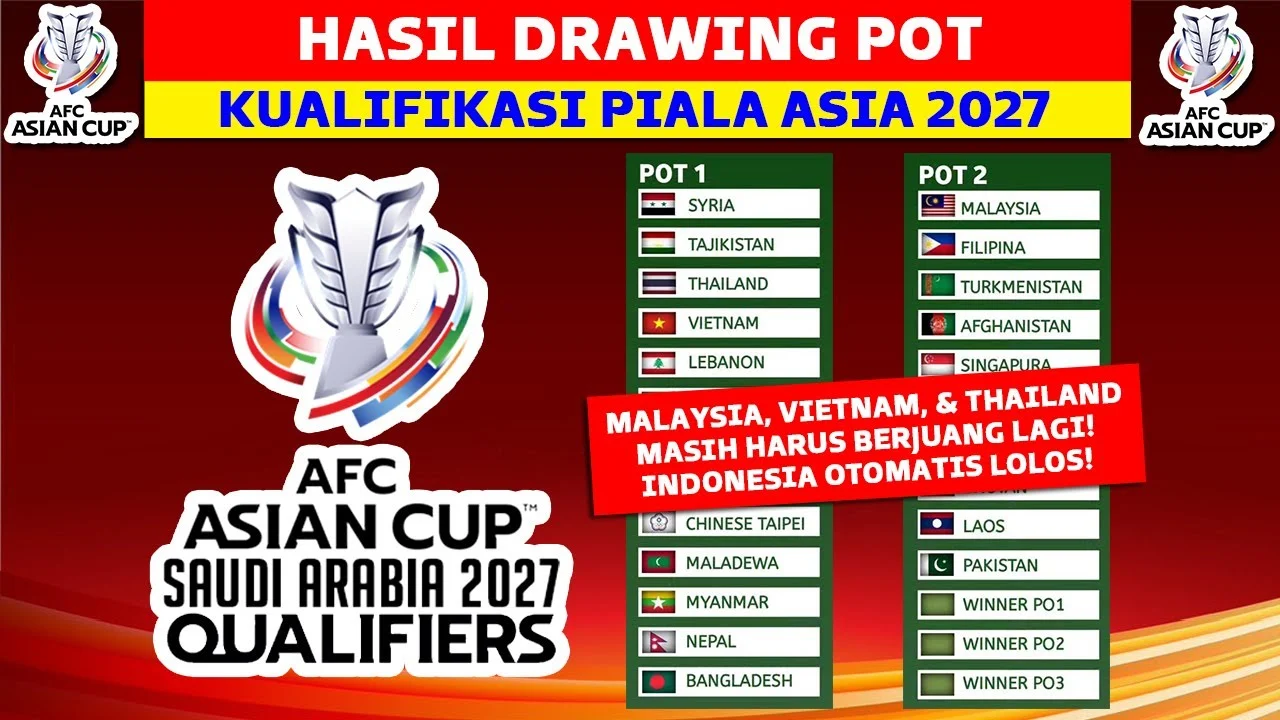 Jadwal Drawing, Pot, dan Kualifikasi Piala Asia 2027: Apa yang Harus Diketahui Timnas Indonesia dan Rival ASEAN