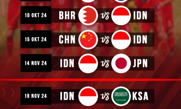 Jadwal Final FIFA Series 2026: Timnas Indonesia vs Bulgaria Siap Tayang di SCTV, Indosiar dan Vidio Jam 20.00 WIB