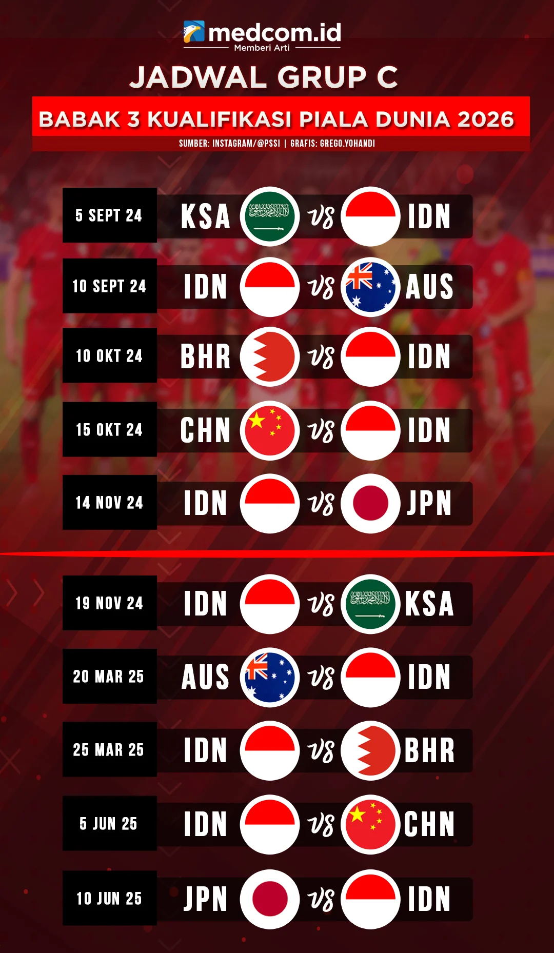 Jadwal Final FIFA Series 2026: Timnas Indonesia vs Bulgaria Siap Tayang di SCTV, Indosiar dan Vidio Jam 20.00 WIB