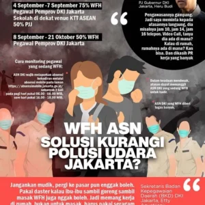 Kemendagri Pastikan Kebijakan WFH ASN Tidak Mengganggu Layanan Publik