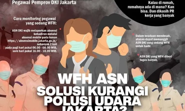 Kemendagri Pastikan Kebijakan WFH ASN Tidak Mengganggu Layanan Publik