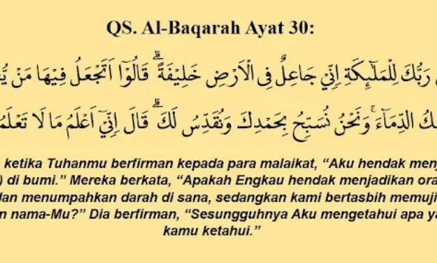 Mencermati Ujian Moral Peradaban di Tengah Perang dan Hegemoni: Tafsir Al‑Baqarah 30