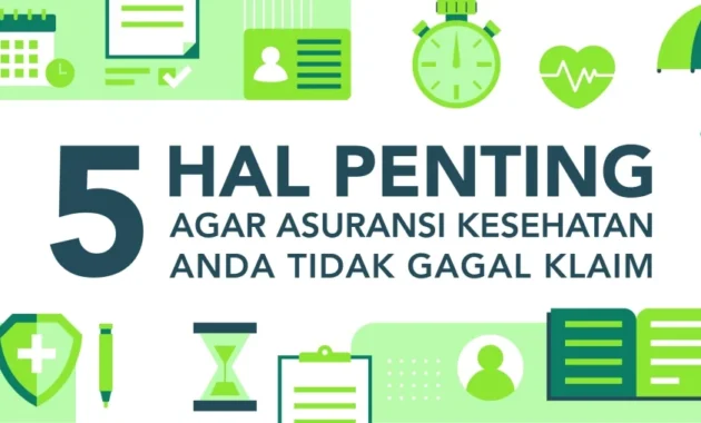 Pahami Polis Asuransi Kesehatan: Ini Hal Penting yang Wajib Diketahui Agar Klaim Tidak Ditolak Pahami Polis Asuransi Kesehatan: Ini Hal Penting yang Wajib Diketahui Agar Klaim Tidak Ditolak