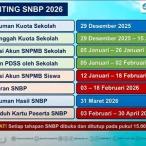 Panitia Umumkan Hasil SNBP 2026 Sore Ini Pukul 15.00 WIB