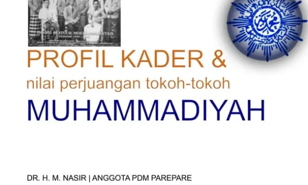 Praka Farizal Rhomadhon, Kader Muhammadiyah yang Gugur di Lebanon