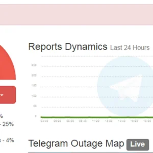 Telegram Mengalami Gangguan Besar di India: Jutaan Pengguna Terdampak, Penyebab Masih Diselidiki