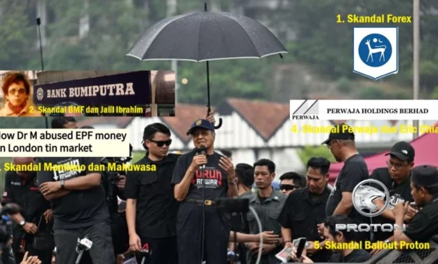 Video-Driven Kontroversi: Dari Kematian di Taman Hiburan hingga Skandal Korporat