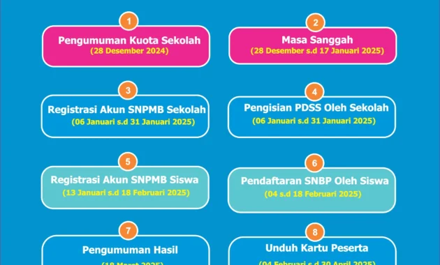 10 Program Studi Paling Kompetitif di Jalur SNBP 2026 UPI yang Wajib Kamu Tahu! 10 Program Studi Paling Kompetitif di Jalur SNBP 2026 UPI yang Wajib Kamu Tahu!