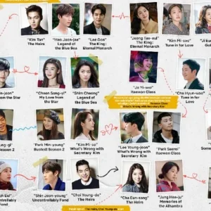 11 Pasangan Pengacara Paling Serasi di Drama Korea, Termasuk di Phantom Lawyer!