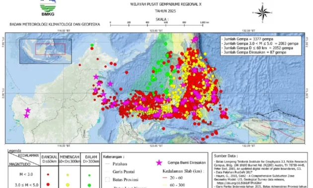 336 Gempa Tektonik Guncang Sulawesi Utara Sepanjang Maret 2026