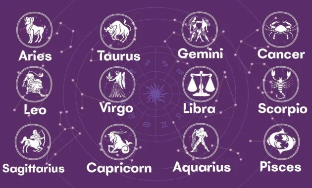 5 Pasangan Zodiak yang Selalu Bertengkar: Libra & Taurus Terbukti Paling Keras