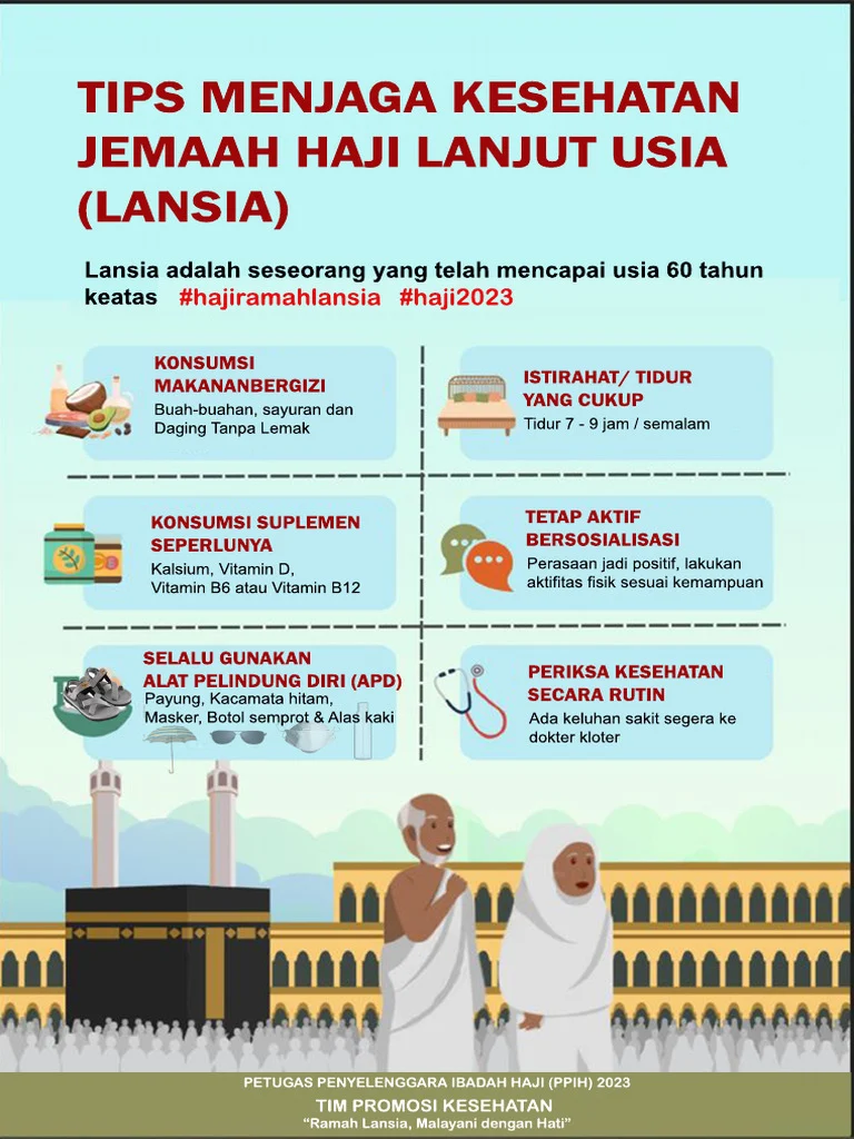 5 Tips Menjaga Kesehatan sebelum Berangkat Haji agar Ibadah Lancar dan Khusyuk