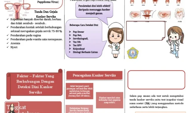 AI untuk Deteksi Kanker Serviks, Mahasiswa S3 UNM Raih Hibah Bergengsi 2026