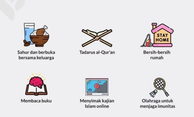 Aktivitas Ramadan 2026 Dorong Peningkatan Dana Murah dan Akuisisi Nasabah