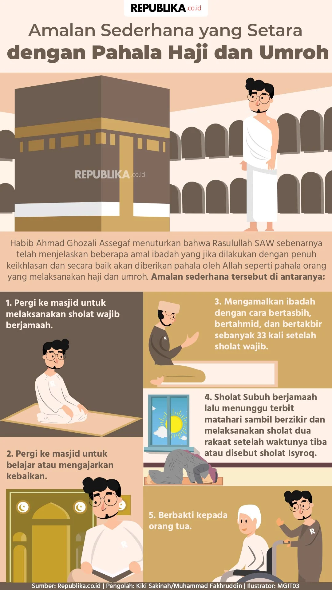 Amalan Setara Haji dan Umrah Bagi yang Belum Bisa ke Tanah Suci