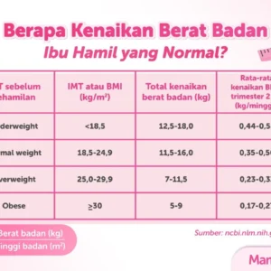 Amanda Manopo Ungkap Kenaikan Berat Badan 26 Kg Selama Kehamilan, Hanya Bisa Pakai Sandal Jepit