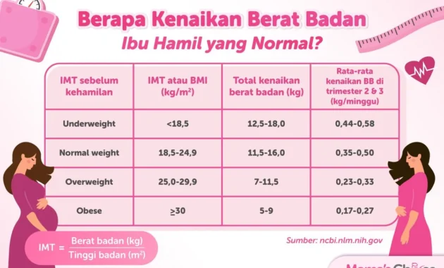 Amanda Manopo Ungkap Kenaikan Berat Badan 26 Kg Selama Kehamilan, Hanya Bisa Pakai Sandal Jepit