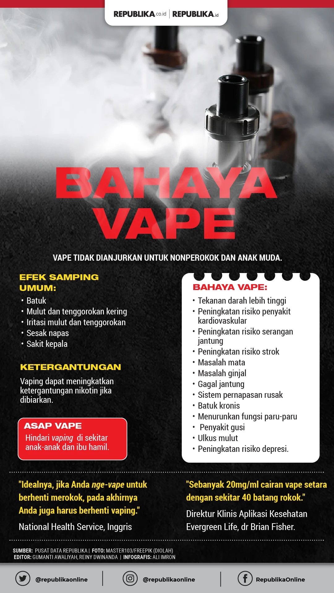 Anggota DPR: Kasus vape untuk narkoba jangan jadi larang keseluruhan