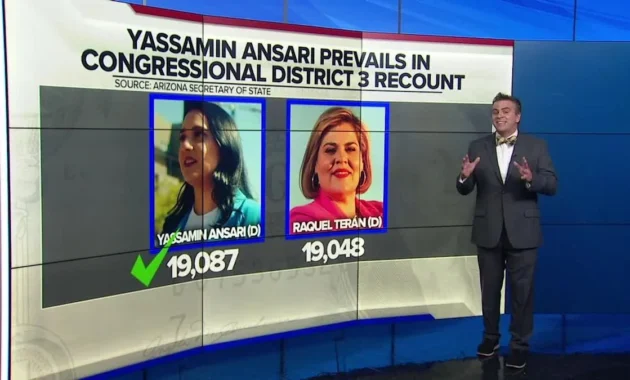 Anggota Kongres Demokrat Yassamin Ansari Usulkan Pemakzulan Menteri Pertahanan Pete Hegseth