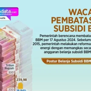 Apindo: Pembatasan BBM Subsidi Perlu Kejelasan Implementasi Teknis