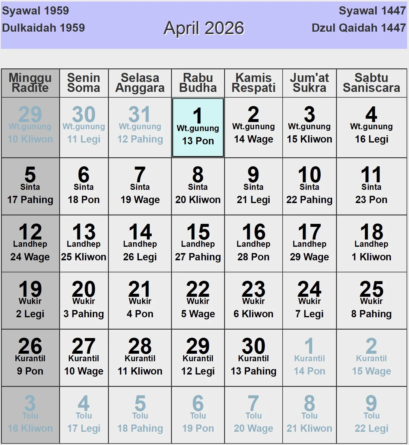 April 2026: Kalender Jawa, Hijriah, dan Hari Kartini – Semua yang Perlu Anda Ketahui