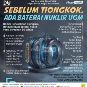 AS Kembangkan Baterai Nuklir Berdaya Tinggi untuk Pertahanan Militer