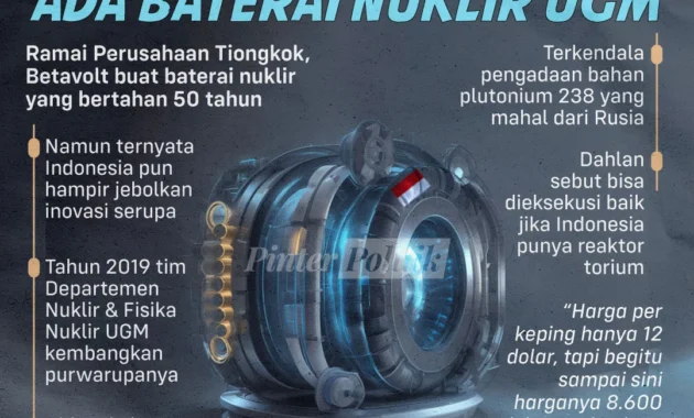 AS Kembangkan Baterai Nuklir Berdaya Tinggi untuk Pertahanan Militer