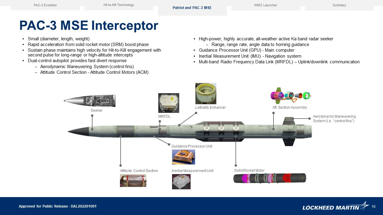 AS Lipatgandakan Produksi Sensor Rudal Patriot PAC-3 di Tengah Konflik