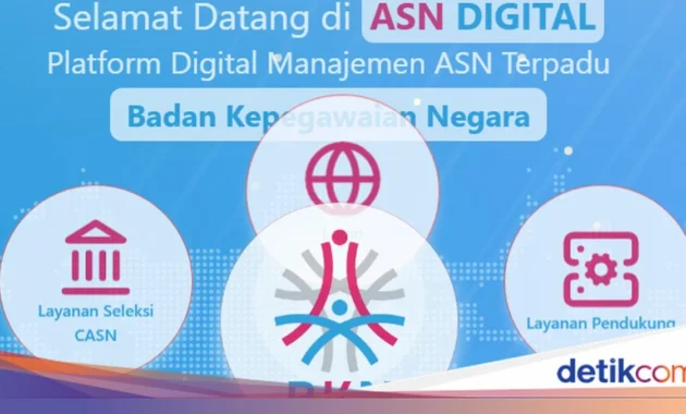 ASN Pemprov Banten Wajib Presensi Digital Saat WFH Hari Jumat, Jamin Kinerja Optimal