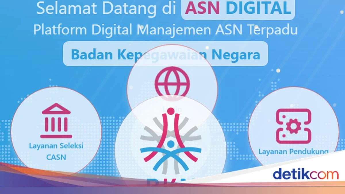 ASN Pemprov Banten Wajib Presensi Digital Saat WFH Hari Jumat, Jamin Kinerja Optimal