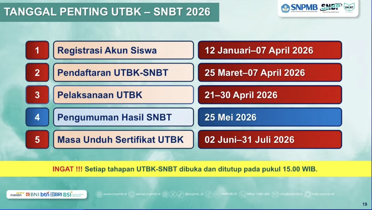 Aturan Pilih Jurusan SNBT 2026 dan Jadwal Ujian yang Diperpanjang hingga 2 Mei