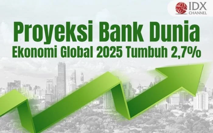Bank Dunia: Ekonomi Indonesia Tangguh Hadapi Tekanan Harga Energi Global