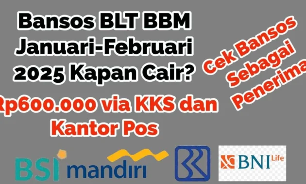 Bansos 2026 Dipercepat, Digitalisasi dan Penebalan Bantuan Siap Tanggapi Kenaikan BBM