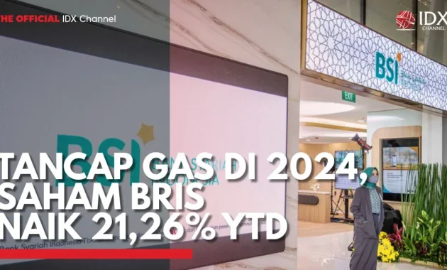 BBRI Mengguncang Pasar: Saham Bank BRI Tancap Gas di Tengah IHSG Naik