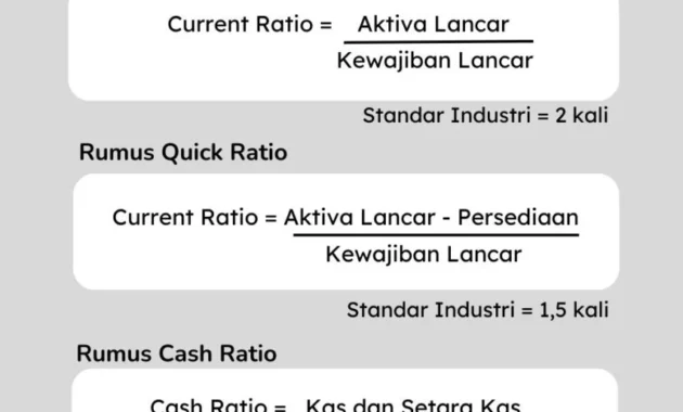 BBRI Tembus Batas Terendah, Bagi Dividen Besar, dan Janji Likuiditas Kuat di Tengah Gejolak Pasar
