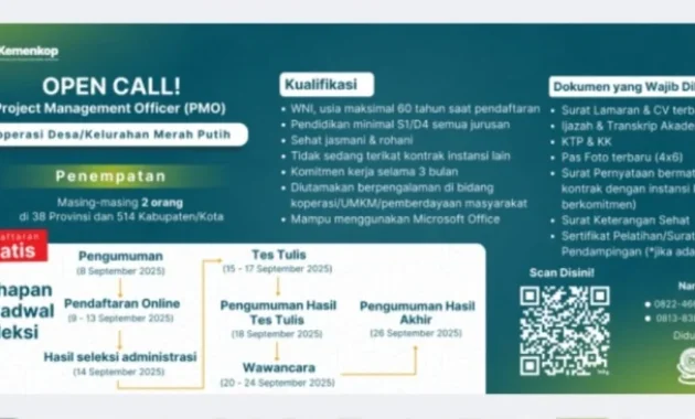 Berapa Gaji Manajer Koperasi Desa Merah Putih? Ini Bocoran dan Syarat Pendaftarannya