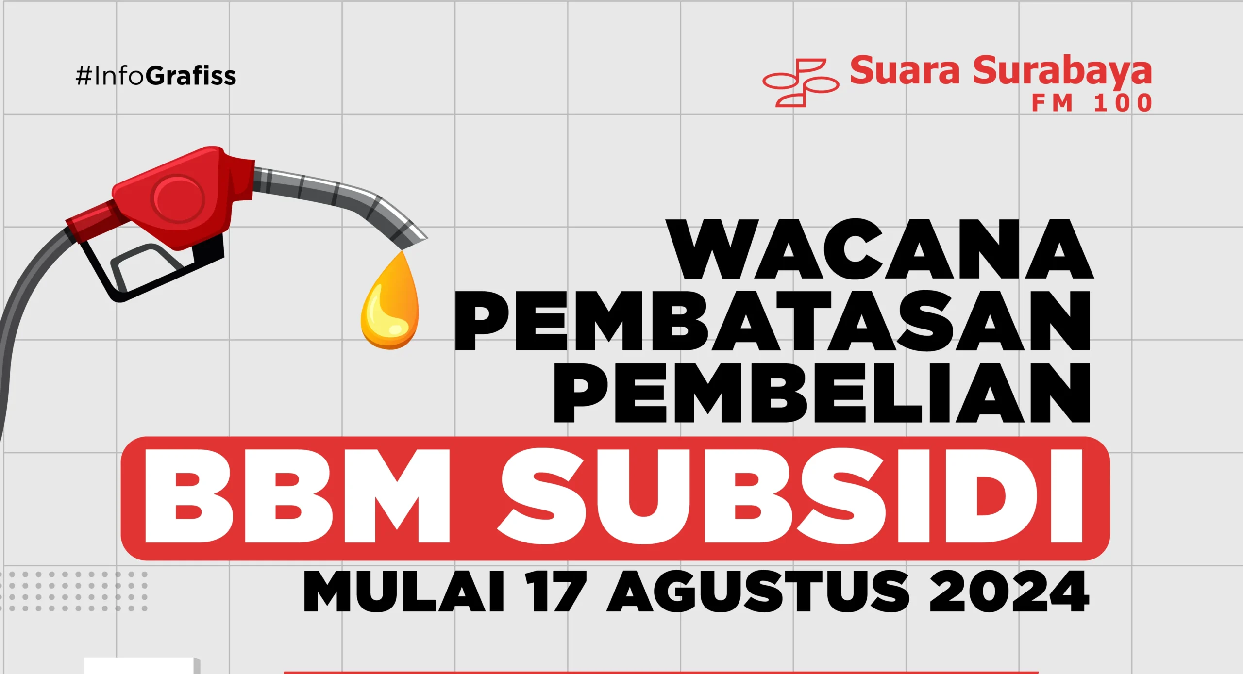 Beredar SK Pembatasan Pembelian BBM Subsidi, BPH Migas Menunggu Komando Pemerintah