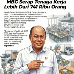 BGN Hentikan Sementara Ratusan Dapur MBG di Wilayah II dan III: Penyebab, Dampak, dan Langkah Perbaikan