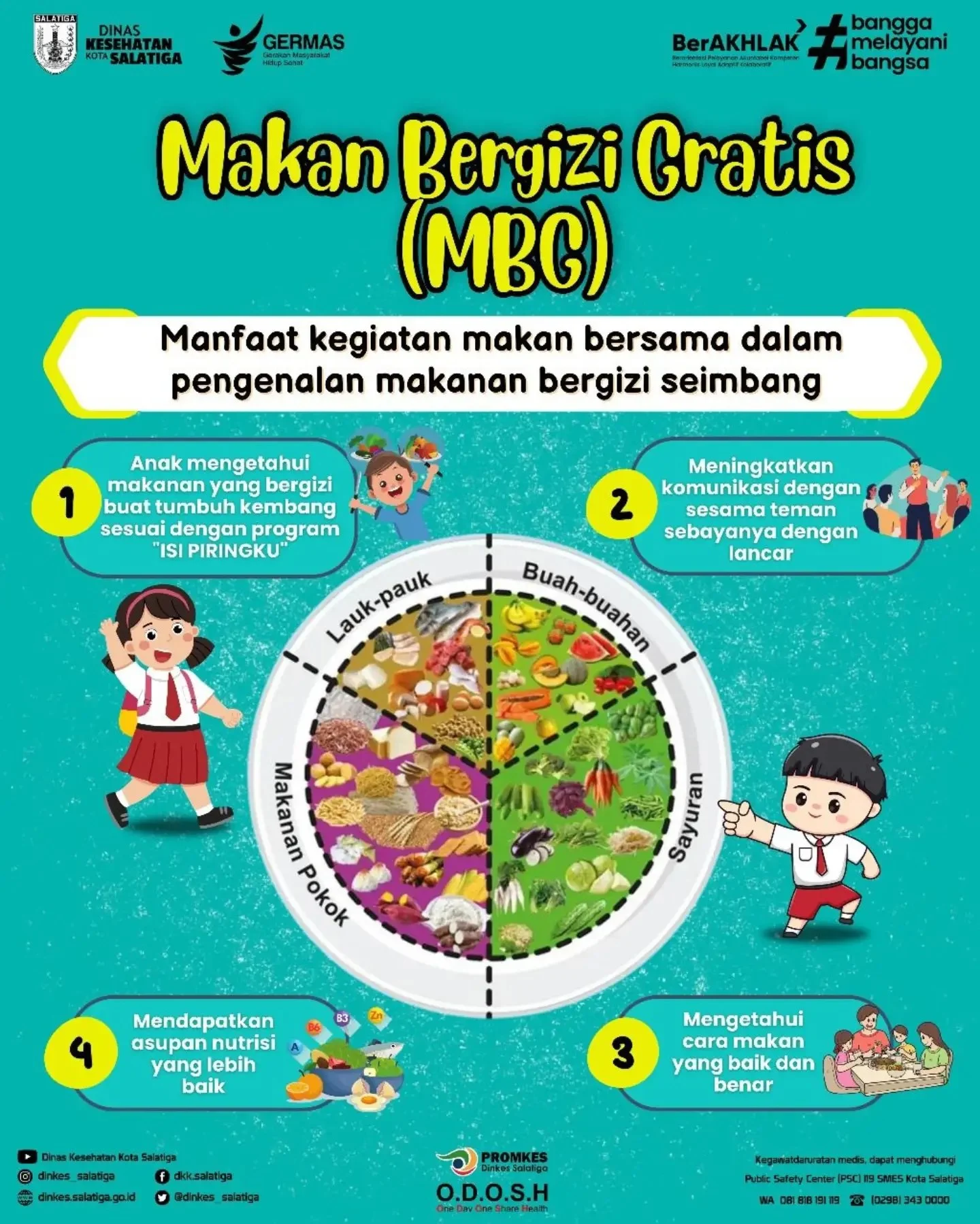 BGN Optimalkan Program Makan Bergizi Gratis: Data Prioritas dan Validasi Lintas Kementerian Tingkatkan Ketepatan Sasaran