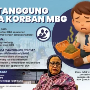 BGN Tanggung Biaya Korban Dugaan Keracunan MBG di Duren Sawit