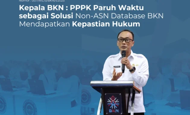 BKN Tingkatkan Kinerja Pegawai Non‑ASN Lewat PPPK Paruh Waktu dan Reformasi Mutasi: Dampak pada Layanan Publik