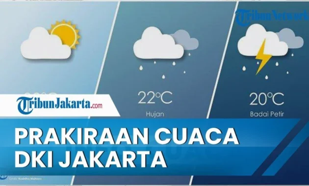 BMKG: Cuaca Jakarta Berawan dari Siang hingga Malam Hari