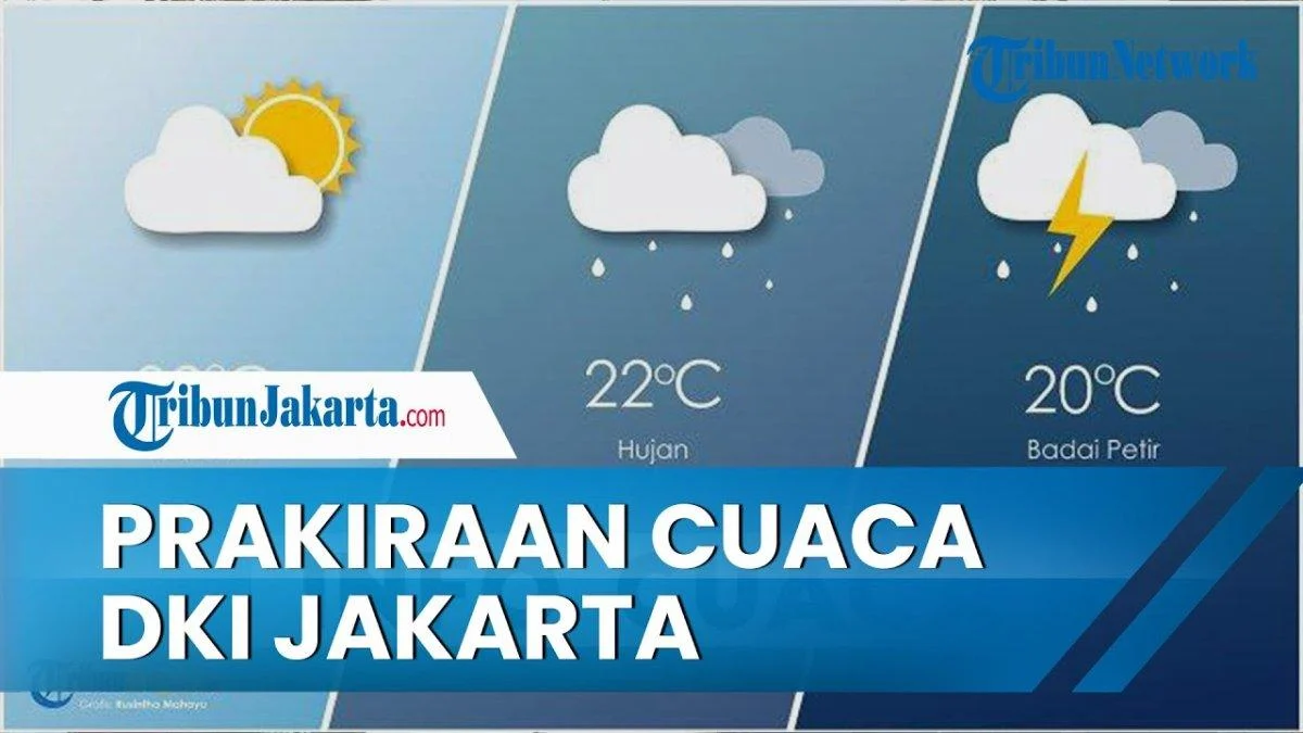 BMKG: Cuaca Jakarta Berawan dari Siang hingga Malam Hari