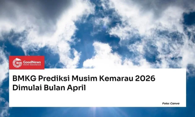 BMKG Peringatkan Musim Kemarau 2026 Jadi yang Paling Kering dalam 30 Tahun Terakhir