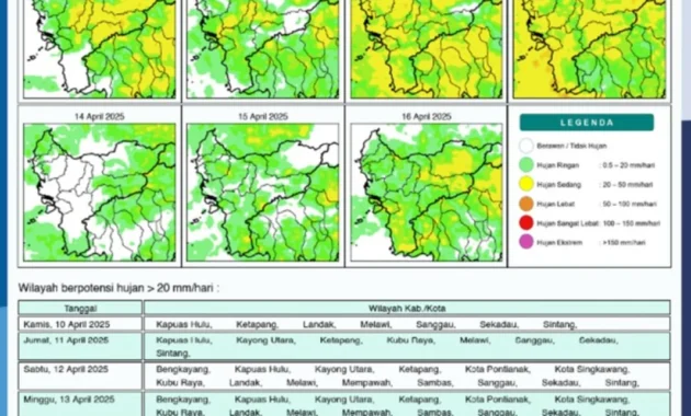 BMKG: Potensi Hujan Berlanjut hingga Akhir April 2026